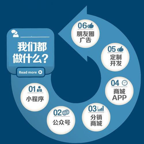 蘋果app軟件開發(fā)的費(fèi)用大約多少